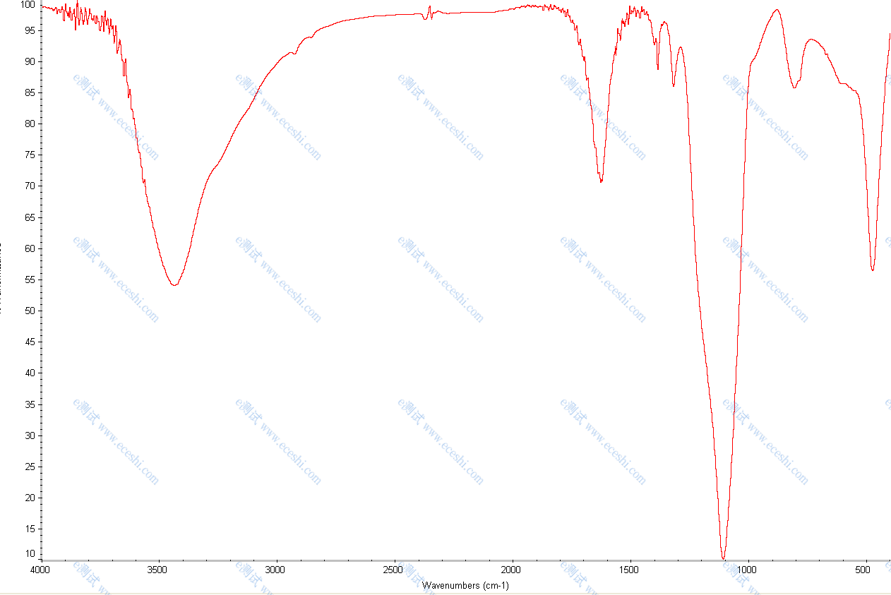 /information/image/2020/05/11/6b714266f96d3e904ac724da9e6fb0f1.png 红外.png