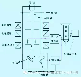 /information/image/2020/10/26/5f57ca3acd740cb96417d0c19f015476.jpg 3.webp.jpg