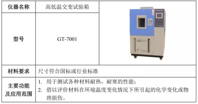 /information/image/2020/12/11/8ddf734de98af2bebb852bd3ebb01a5c.png
