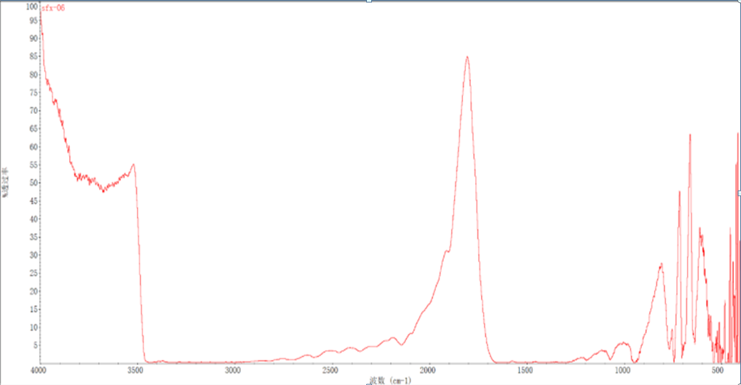 /information/image/2021/04/01/4ded2a3295fc1253164ffcc685562add.png 图片1.png