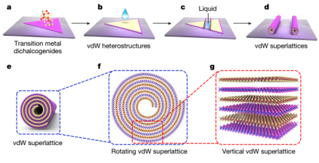 /information/image/2021/03/20/d6ede5e6801da6dde5f40d6395dfd85a.png image.png
