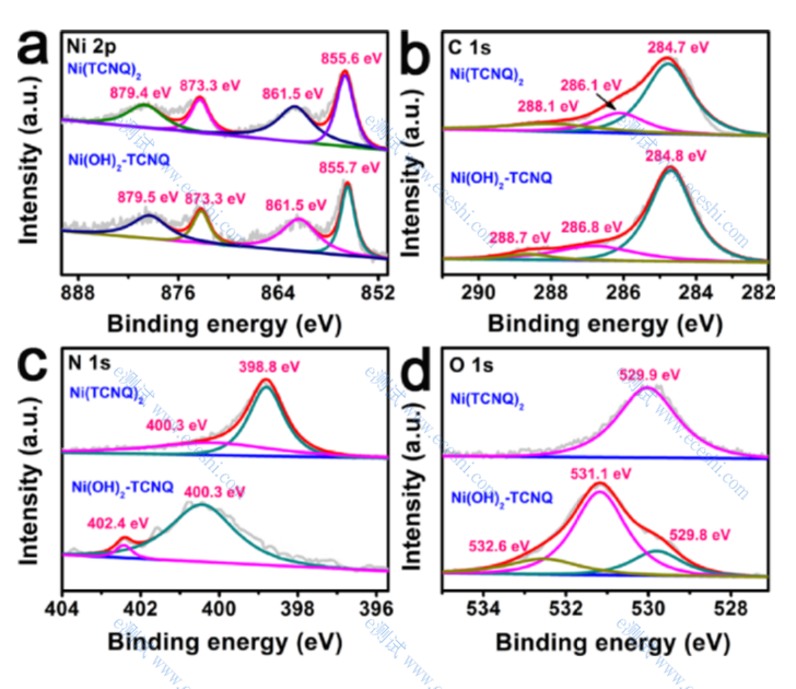 /ueditor/image/2020/01/20/46713ad2ab339f561e168ae9073f9e40.png image.png