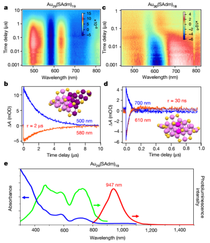 /information/image/2021/06/19/6a8c7a5222ec8c3ab89723a1311fb8e0.png image.png