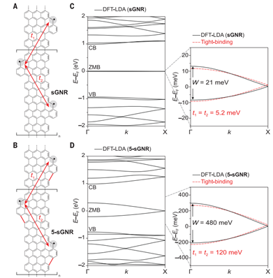 /information/image/2020/10/10/e7ce25e6eccea8c235b4116c2f44a779.png 7.png