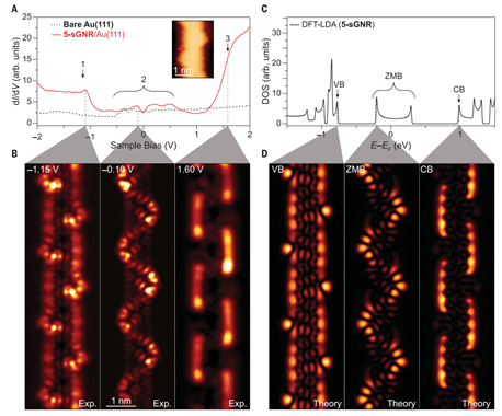 /information/image/2020/10/10/bdc956c0dd5956b473b54fca264ddbc2.png 6.png