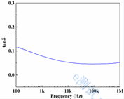 /information/image/2021/07/22/c5141ace2d16bb5b100789e43bff57b4.png image.png