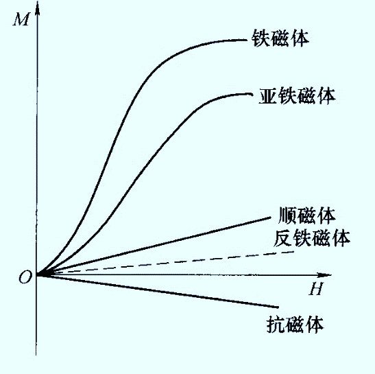 /information/image/2021/08/16/5c94fc0857e0e7a9c59873882ae3a179.png 图片1.png