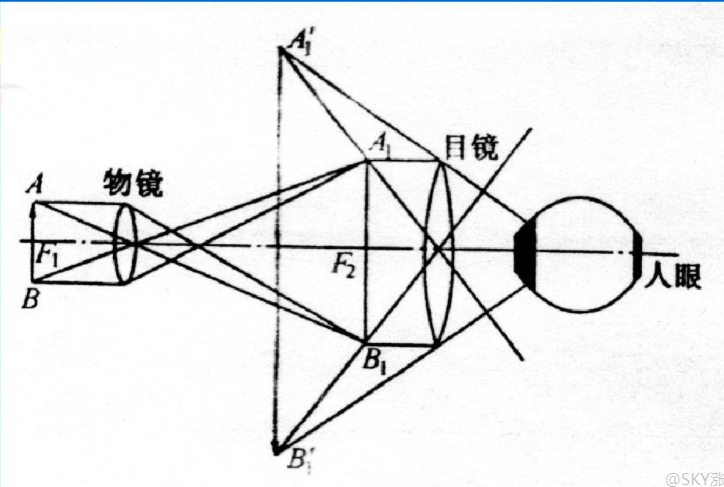微信图片_20210907160356.png