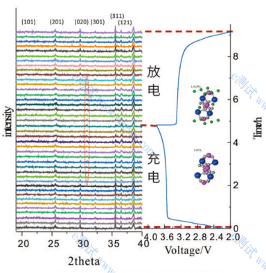 /information/image/2021/09/09/6ba2b60d56625771e32d818a5d703c51.png image.png