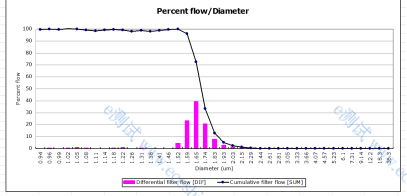 /information/image/2021/10/13/2847b682ba4031bd76f4d94a5c71e079.png image.png