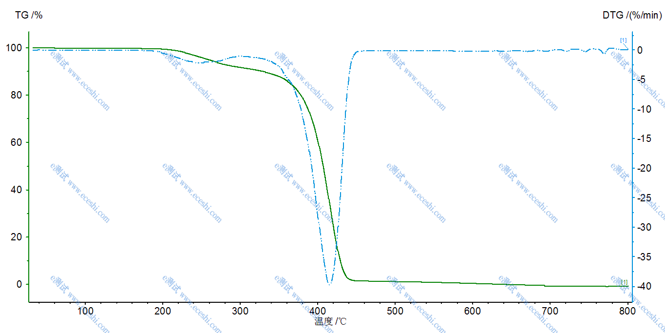 /information/image/2021/03/19/62d4025bb672ac8e93e9bb77367abde5.png 65e0e1634c7f1299c0b87ad44652efa7.png