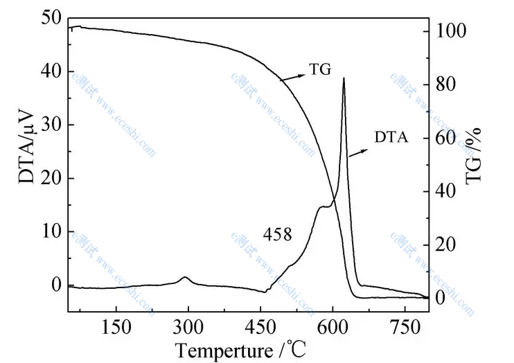 /information/image/2022/04/21/c4f3d94b9f87037d563b500cf06628c7.png image.png