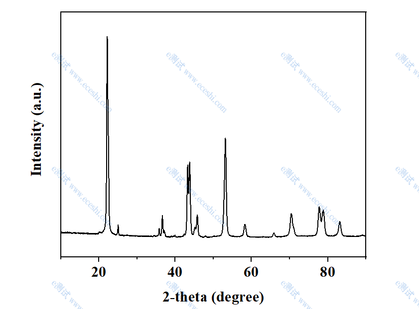 /information/image/2022/05/19/3ed6fbb0436fa1abe3df67c72335499a.png image.png