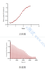 /information/image/2022/06/27/e7115ec3c55455a2096b32285b98934a.png image.png