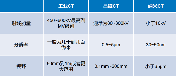 /information/image/2022/06/30/253d2e3ec8df71a5a1dd522f68ba58c2.png image.png