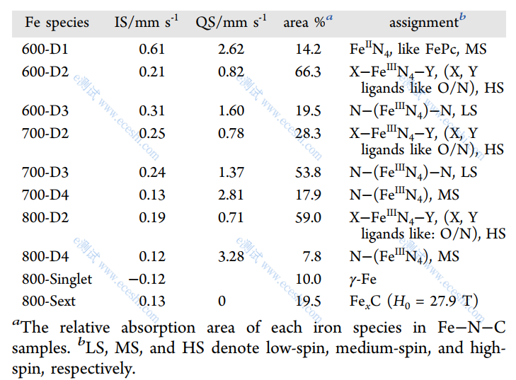 /information/image/2022/06/30/f5eec76d1edec9d45577a23d8d152c90.png image.png