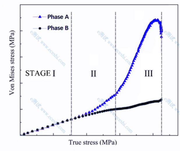 /information/image/2022/06/30/faf2eb6126b981a7537a2c592db4b247.png image.png