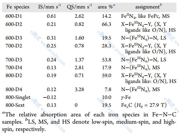 /information/image/2022/06/30/8e42767db9e1ff3dfe10e0c487f7f8a2.png image.png