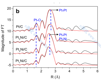 /information/image/2022/06/30/8f57ddb437c779ae4e05e84758063343.png image.png