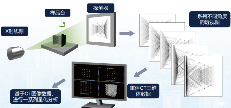 /information/image/2022/06/30/a3f9ad855b8f99b8befb7312b7b9657c.png image.png