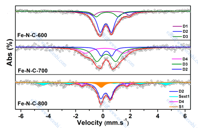 /information/image/2022/06/30/5a9254a945c406aef482a23ec330d3ca.png image.png