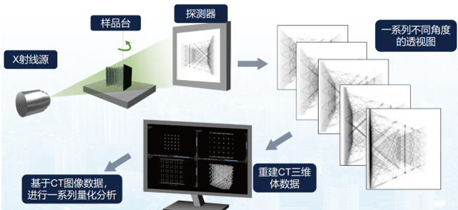 /information/image/2022/06/30/e398709a4f910433c183fb2bc95d1697.png image.png