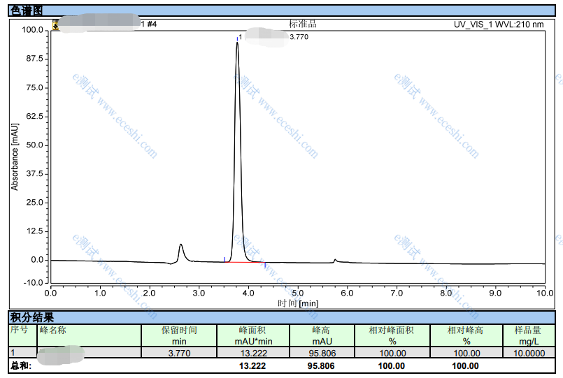/information/image/2022/07/01/73c7cb1ae8503cfd25c3309e28198ad2.png image.png