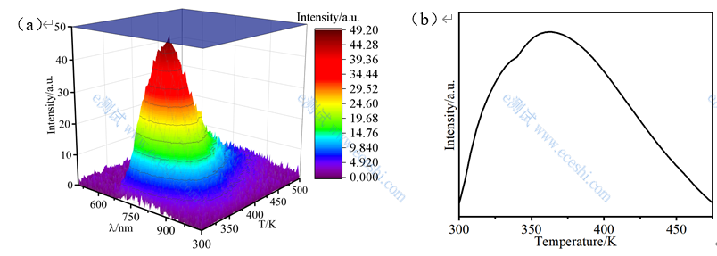 /information/image/2022/08/16/74874855016dfd6825042695c82b55d5.png 图片3.png