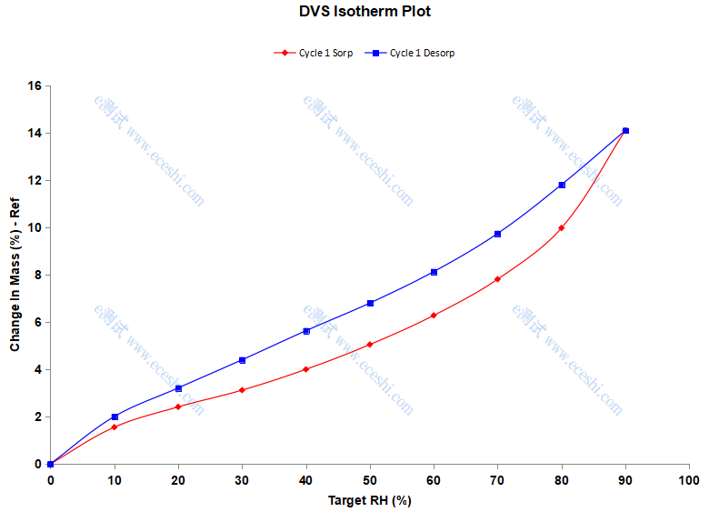 /information/image/2022/08/16/0553580b0a0925e83e1b4116ca594e08.png 图片1.png