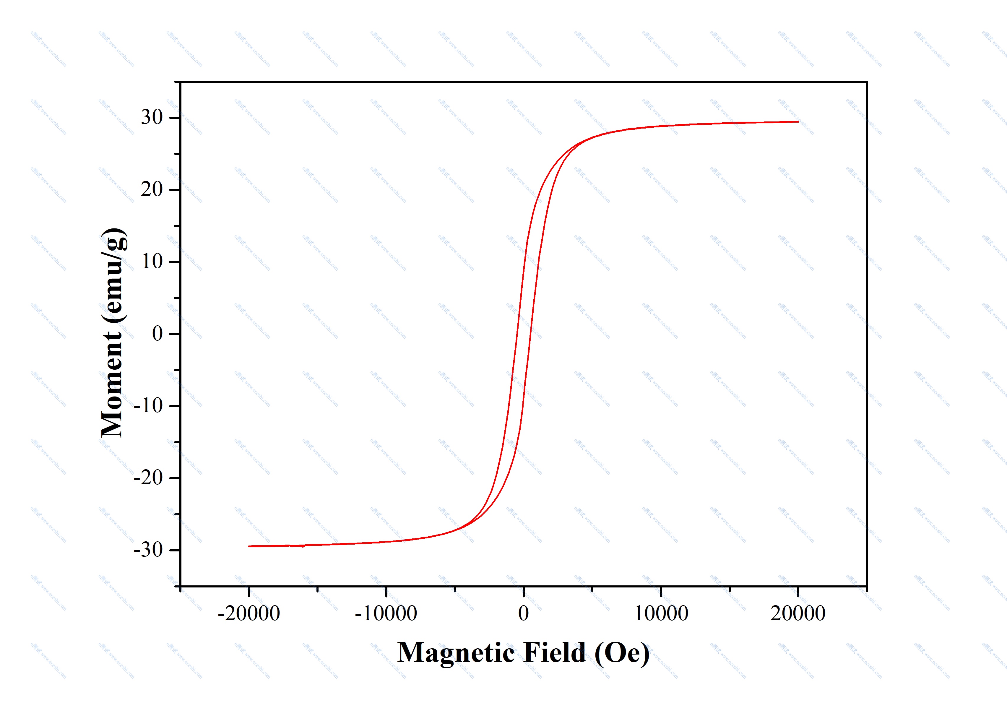 /information/image/2022/10/12/c58375dc123f2039998a90b6835818aa.gif 1.gif