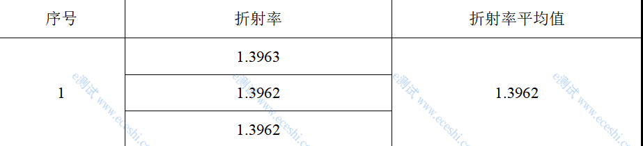 /information/image/2022/10/21/3af7c8c4ca1cda348cc599b09ed027f5.png image.png