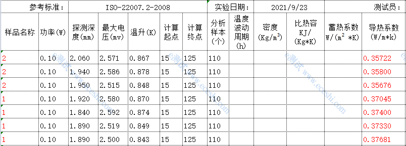 /information/image/2022/10/27/00e806d88d0735ba994fa4bb9fe79328.png image.png