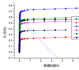 /information/image/2022/10/27/1b10d7dd087a81cdb07b01c2b9a97cc8.png image.png