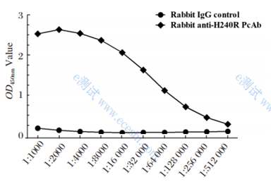 /information/image/2022/10/27/4044fe35efea7f65e2b0b23bcbd864b1.png 2.3.1-3.png