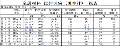 /information/image/2022/10/27/4b2521a3a18d430d9c0c49a1b76b06b6.png image.png