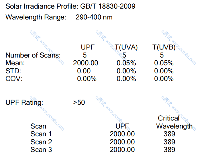 /information/image/2022/10/27/5be2e3bb8402fce74bf143c527374f23.png image.png