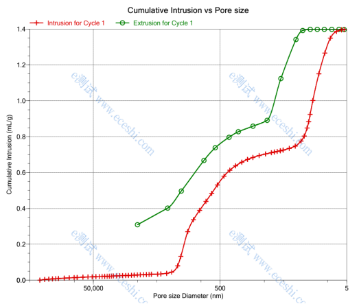 /information/image/2022/10/27/a6bc4063310f80c5eea34746de79b5e4.png image.png