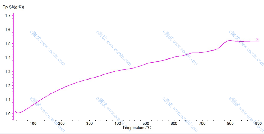 /information/image/2022/10/27/ab9a3d000601b071f05c7ca12a694bcb.png image.png