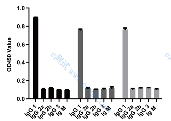 /information/image/2022/10/27/e97e58cf4d6ca84e7d845726f57f83df.png 2.3.1-4.png