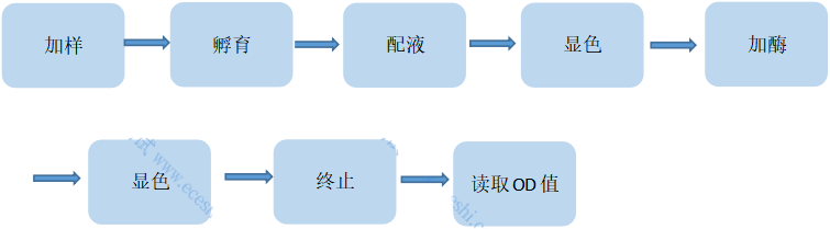 /information/image/2022/06/29/59515ebf120451c2a1fb836ecbd0aa52.png elissa.png