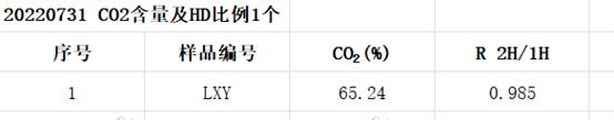 /information/image/2022/10/28/06cb7750d481f821aa6e39ca2e2a0e04.png 图片4.png
