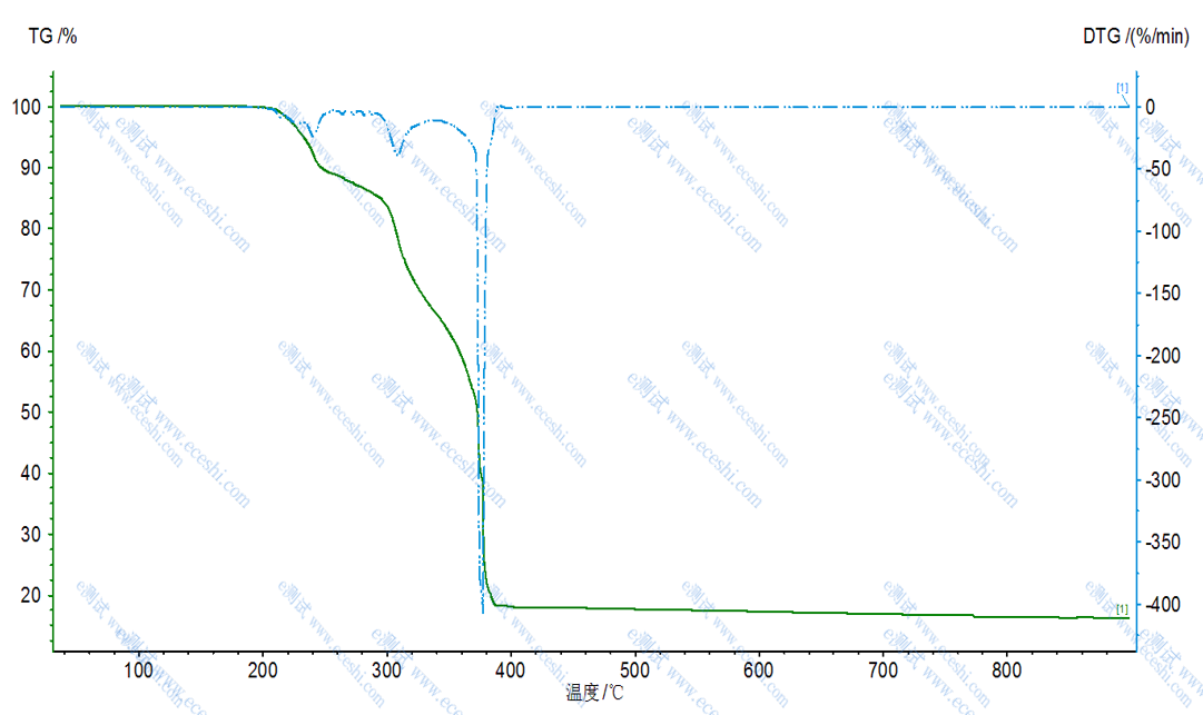 /information/image/2022/10/28/7c2bc2b183d1db36fd1ff4404fce9248.png image.png