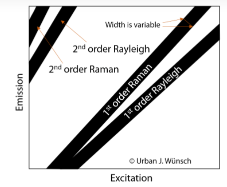 /information/image/2022/10/28/1ba94f97db23f9d7f5c2fd71a31adfdc.png image.png