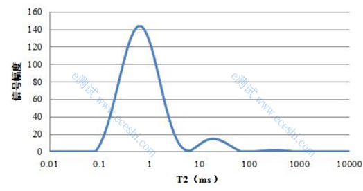 /information/image/2022/10/28/b3c5efde474be61521150cab7808dfb0.png image.png