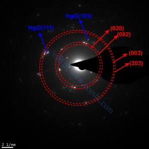 /information/image/2022/10/28/0e51c0644b99c30f4cd747e57ea895bd.png image.png