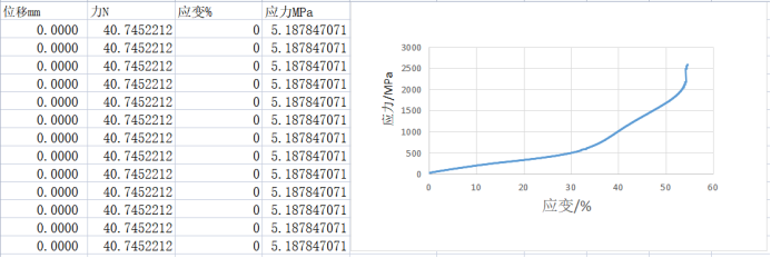 /information/image/2022/10/29/5d6d88a78d1c1ff2ebde3d3219343447.png image.png