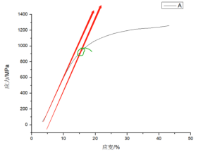 /information/image/2022/10/29/9326d4f2a50f51b05a1b0d537a343ecd.png image.png