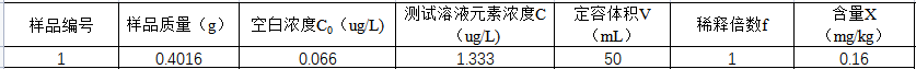/information/image/2022/10/30/6bd0c0955d6638e104c5f94b0f5300f6.png image.png