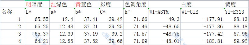 /information/image/2022/10/30/beb13c139bbd6102199ef12d4a92f203.png image.png