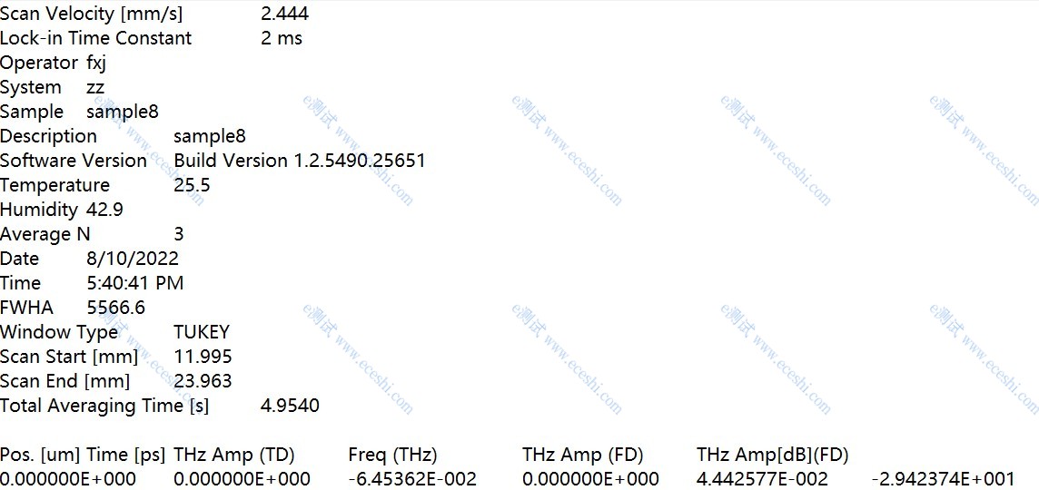 /information/image/2022/11/01/1816c9acd50ce5beacc90609532a1eac.jpg 太赫兹.jpg